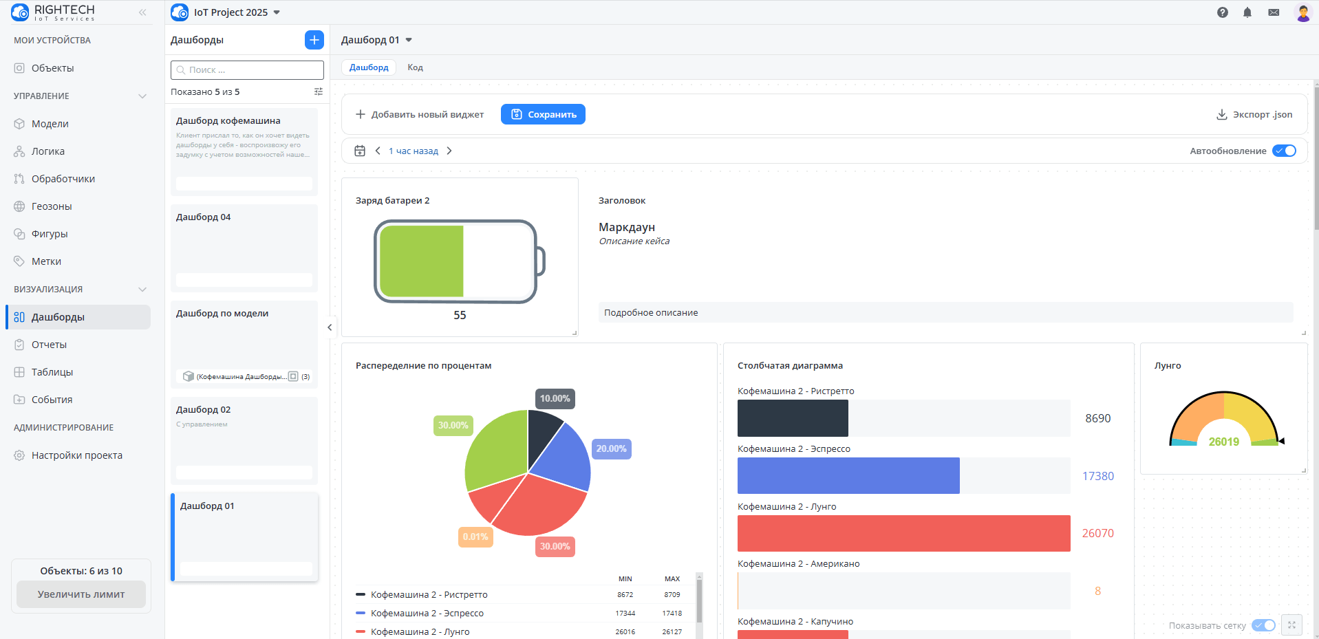 dashboards.png